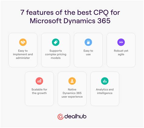 cpq for dynamics 365 sales|Top 7 Reasons to choose CPQ for Dynamics 365 for .